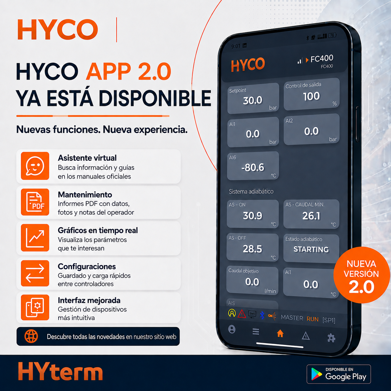 ¡Actualización HYCO 2.0!