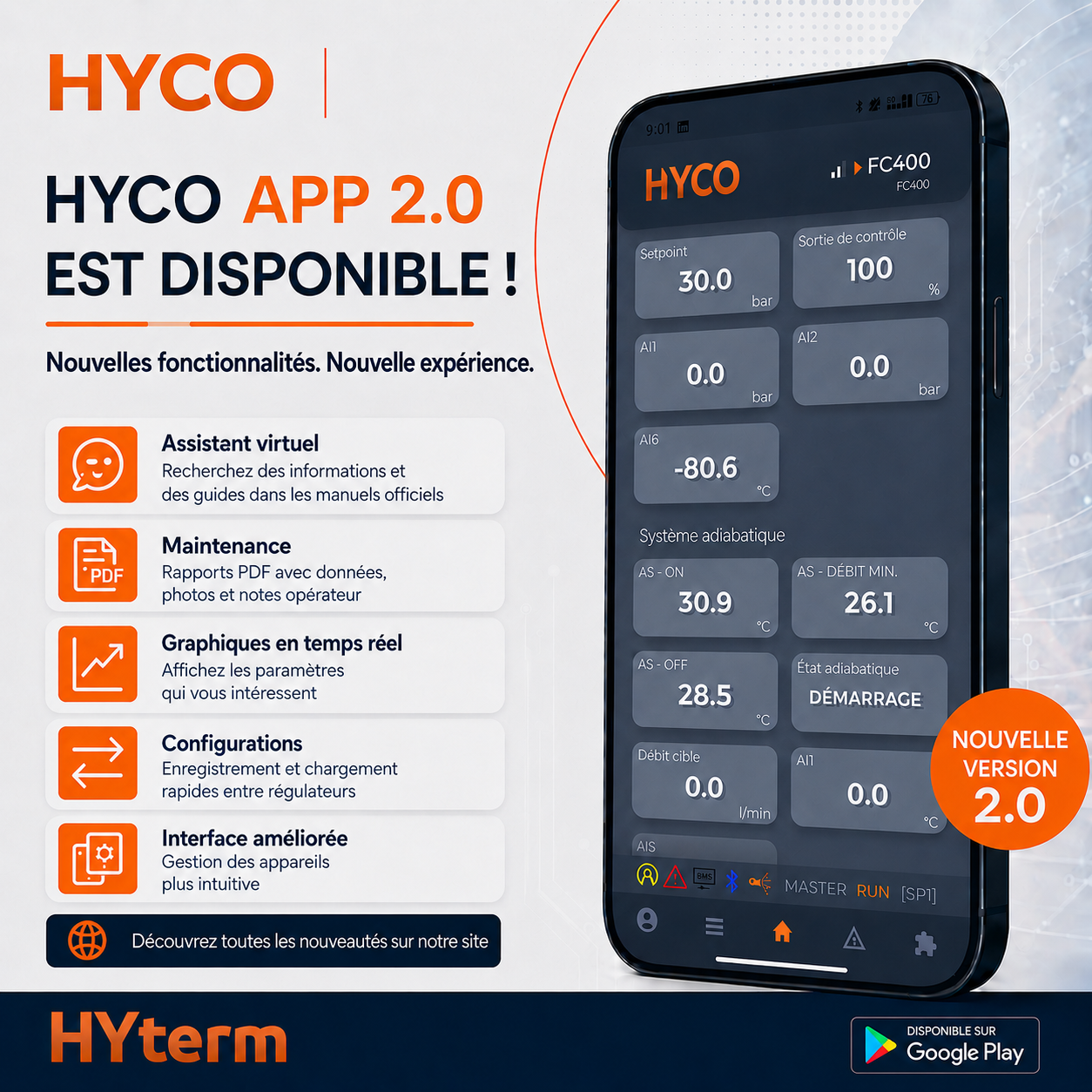 Mise à jour HYCO 2.0 !